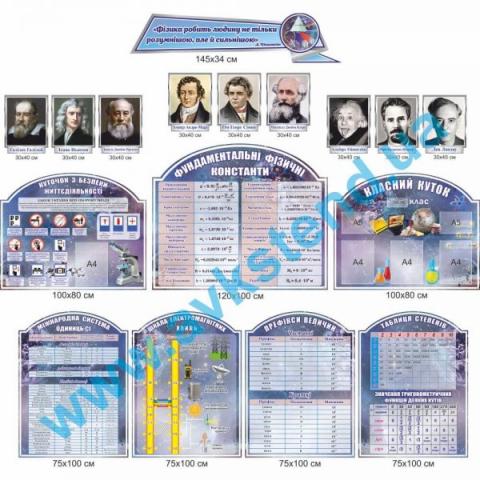 Комплект стендів для кабінету фізики повний