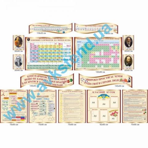 Комплект стендів для оформлення кабінету хімії