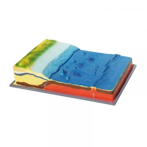 Модель«Рельєф морського дна»