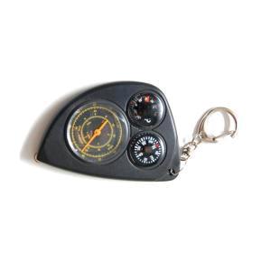 Курвіметр рідинний компас