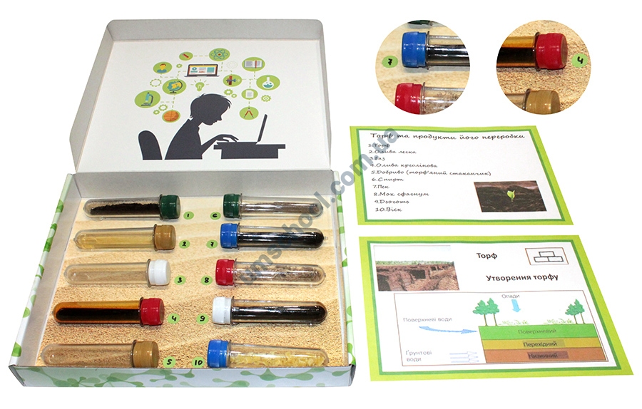 Колекція «Торф і продукти його переробки» 