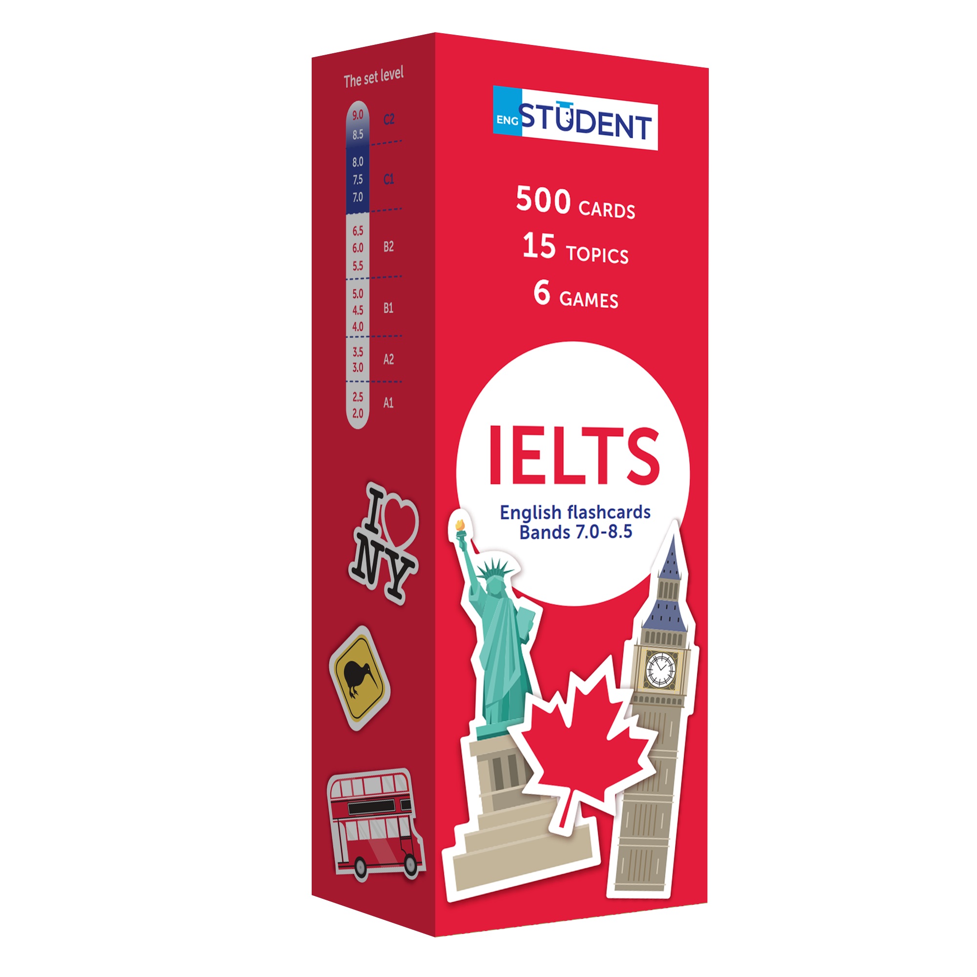 Картки для вивчення - IELTS (english to english)