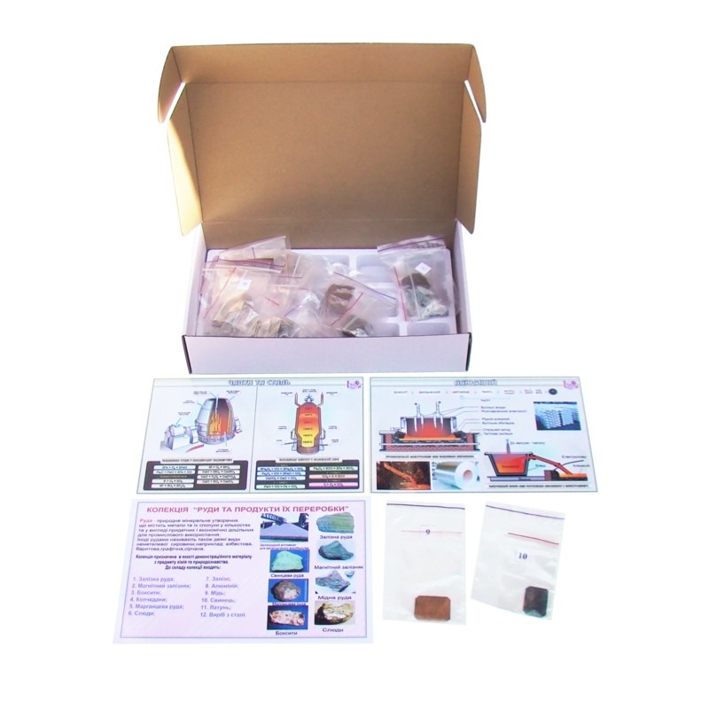 Колекція «Залізна руда та продукти її переробки» 