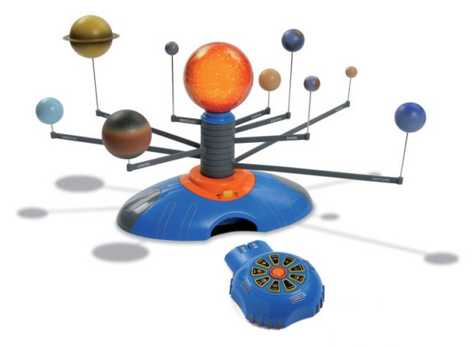 Рухома модель «Сонячна система»