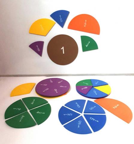 Набір Частини цілого на крузі.Прості дроби