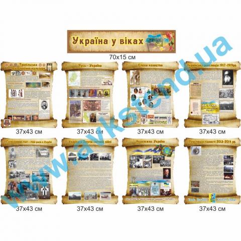 Комплект стендів для кабінету історії України