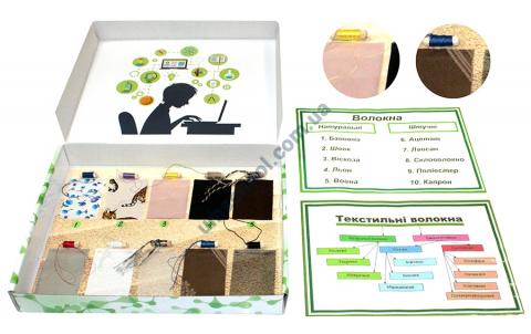 Колекція «Волокна»