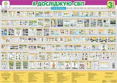 Я досліджую світ. 3 клас. Таблиці. НУШ