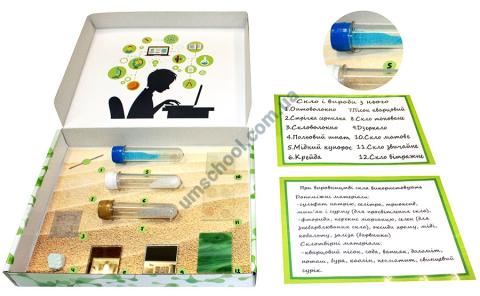 Колекція «Скло і вироби з нього»