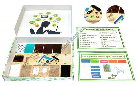 Колекція «Сировина та продукція для легкої промисловості» (демонстраційна)