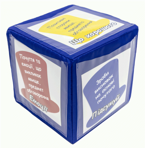 Набір тематичних карток “Кубування”