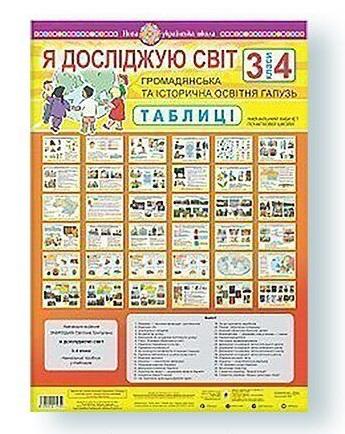 Я досліджую світ. Громадянська та історична освітня галузь. Таблиці. 3-4 класи. НУШ